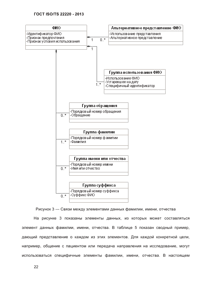 ГОСТ ISO/TS  22220-2013, страница 36