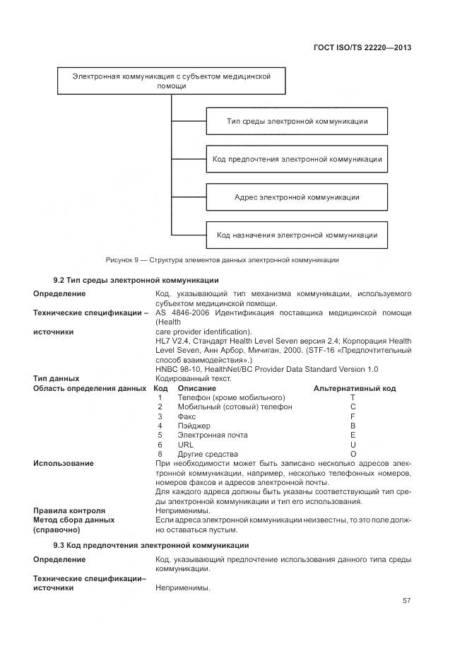 ГОСТ ISO/TS 22220-2013, страница 65