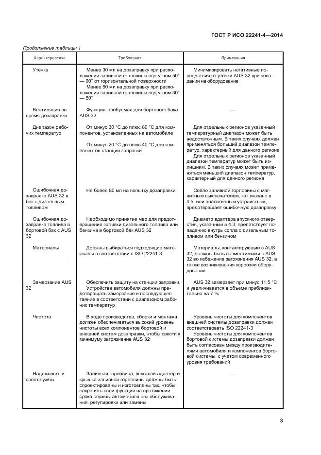 ГОСТ Р ИСО 22241-4-2014, страница 8