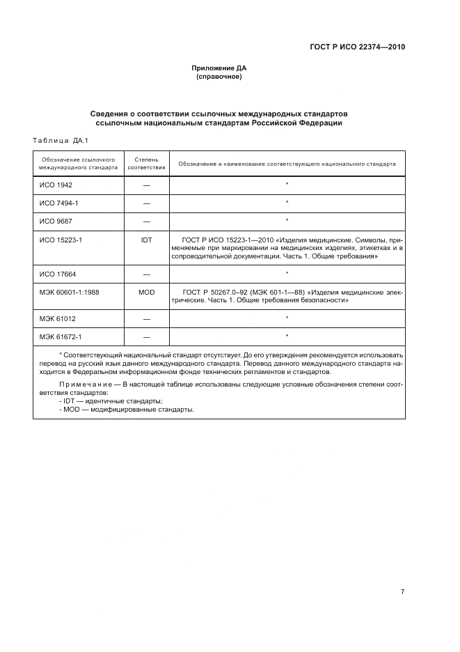 ГОСТ Р ИСО 22374-2010, страница 11