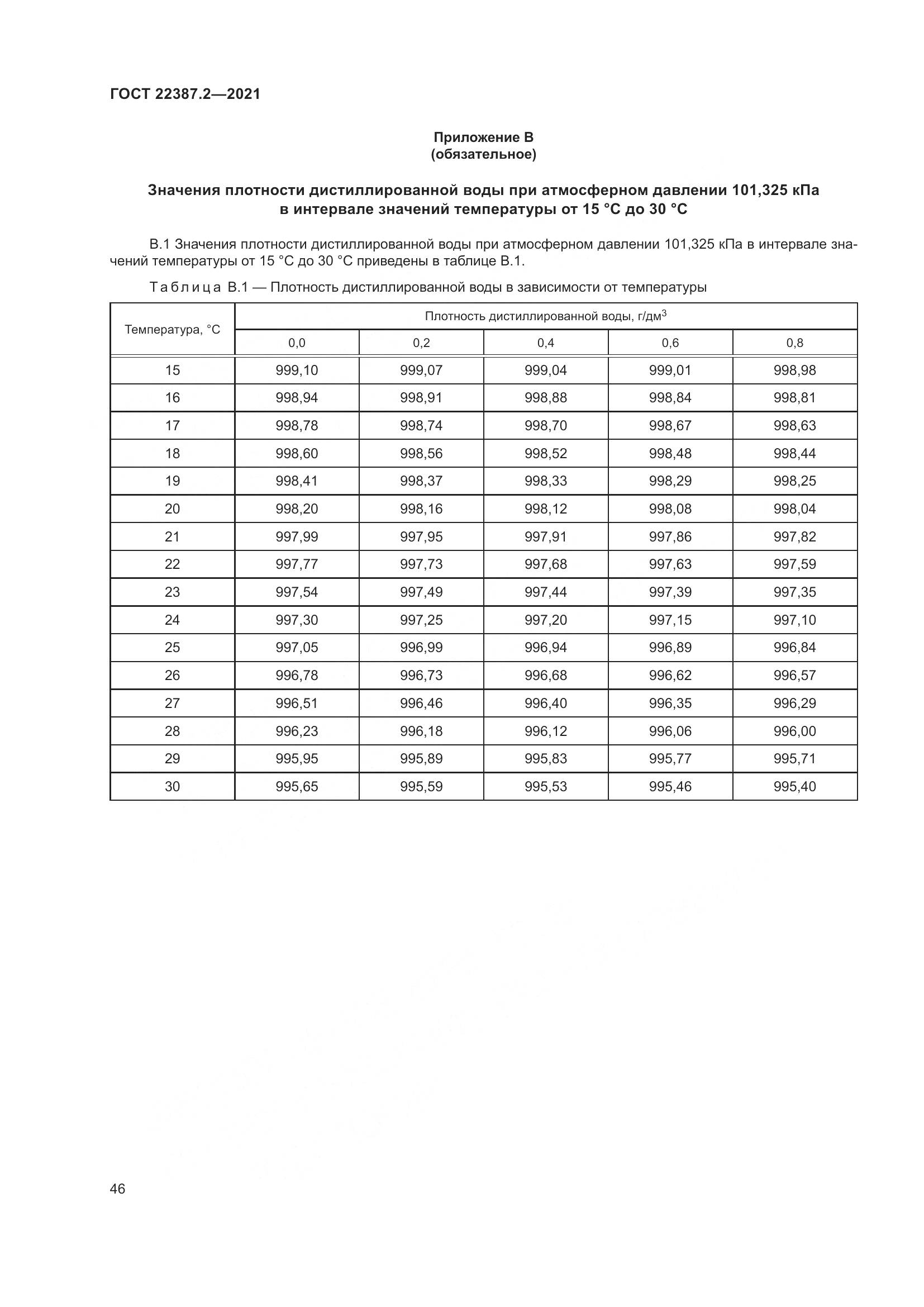 ГОСТ  22387.2-2021, страница 52
