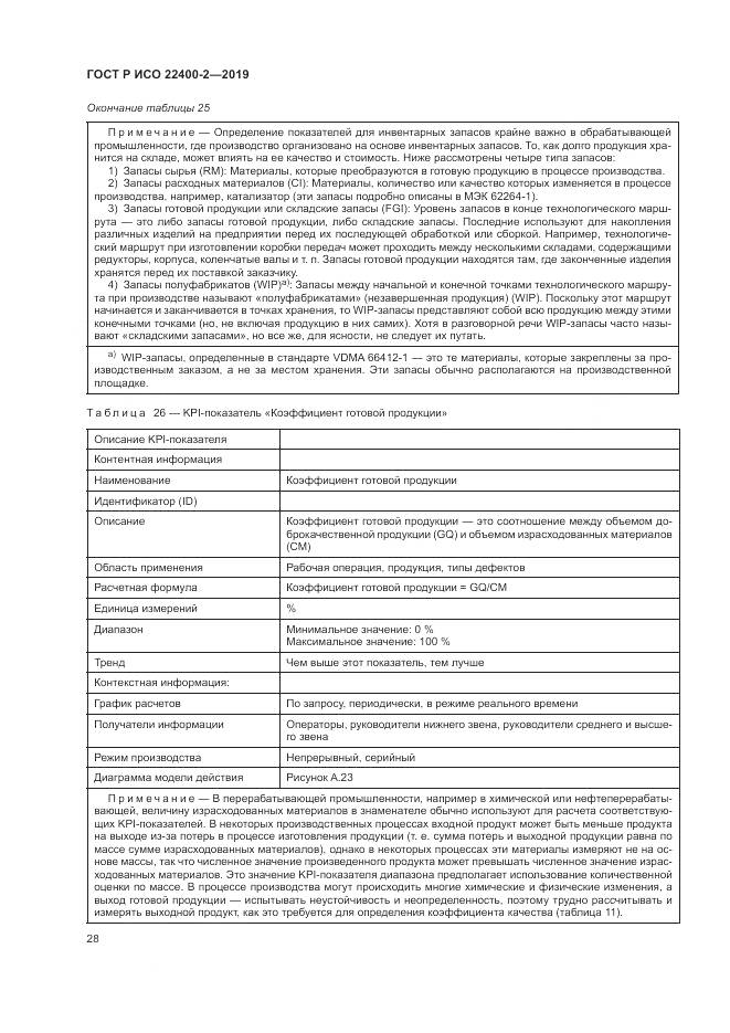 ГОСТ Р ИСО  22400-2-2019, страница 34