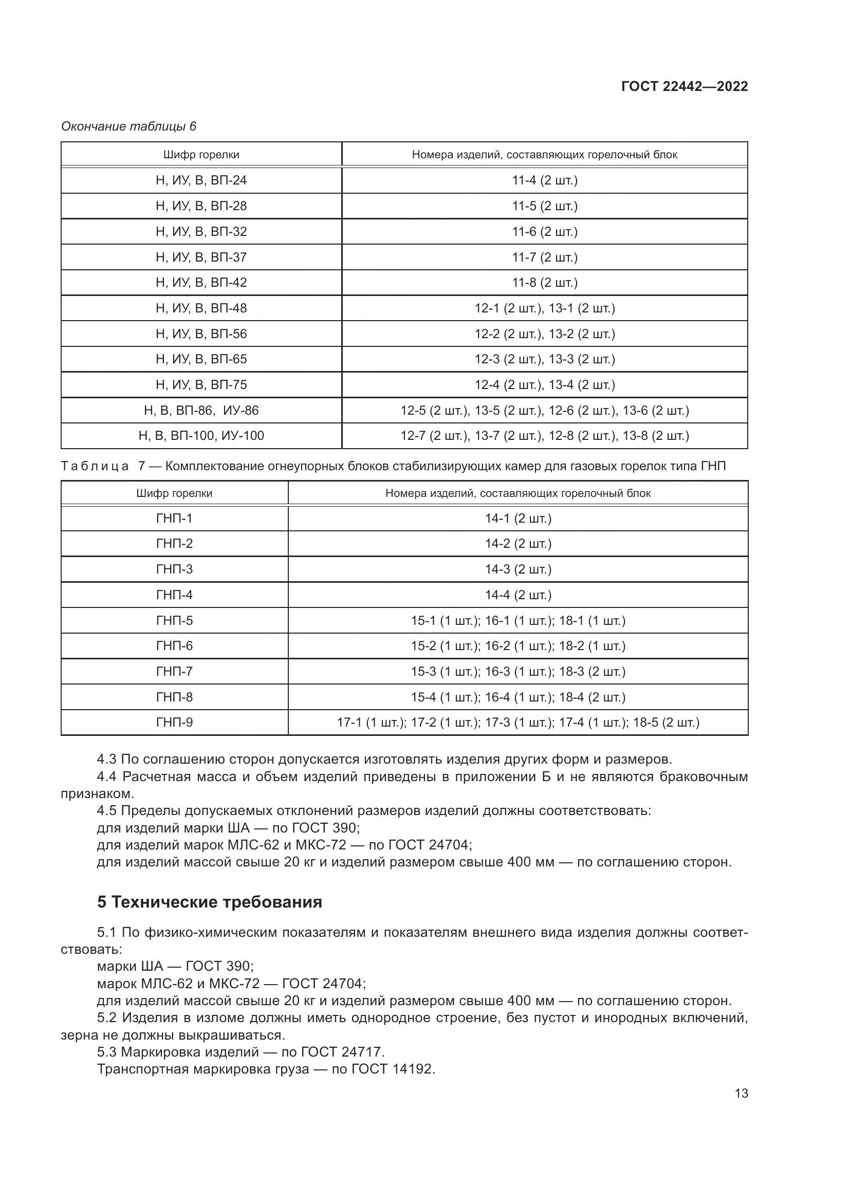 ГОСТ 22442-2022, страница 15