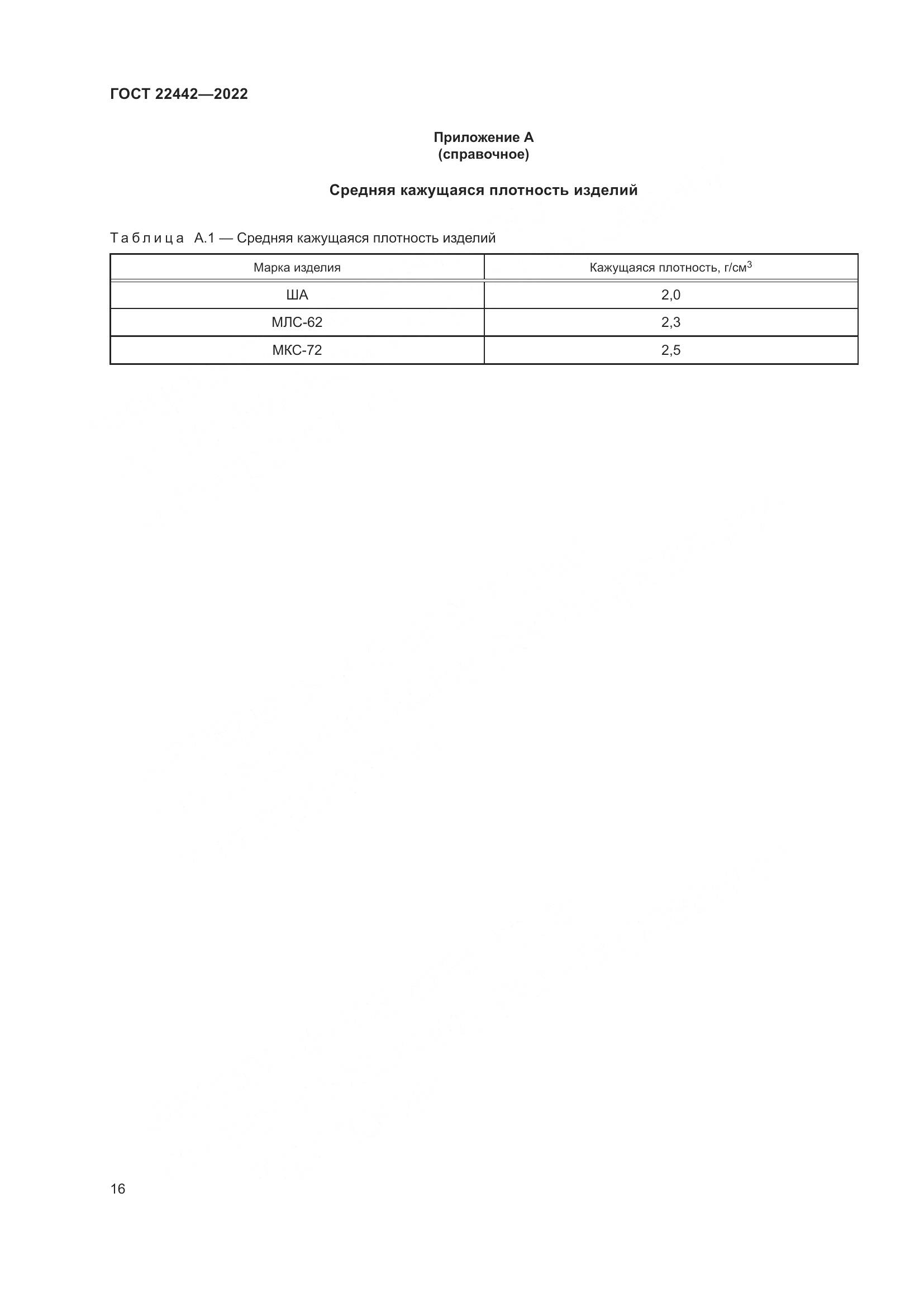 ГОСТ 22442-2022, страница 18