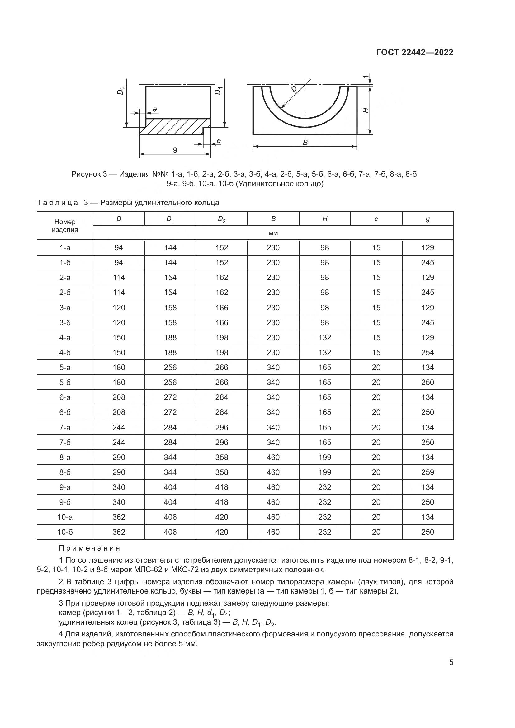 ГОСТ 22442-2022, страница 7