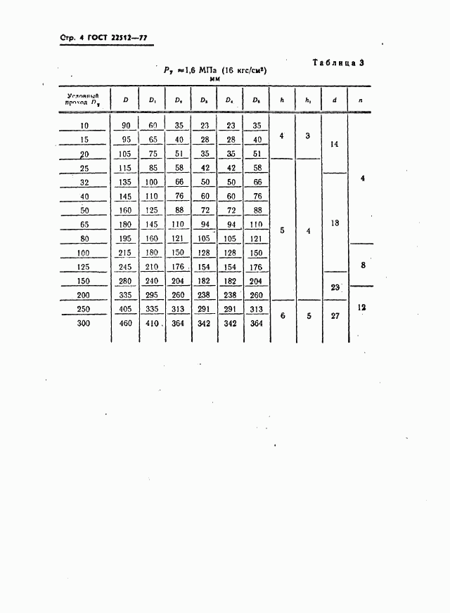 ГОСТ 22512-77, страница 5