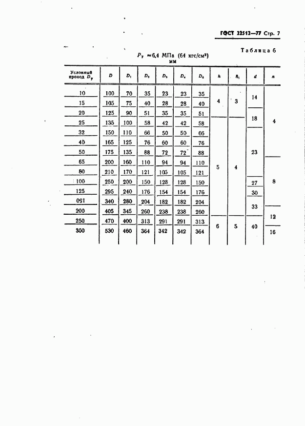 ГОСТ 22512-77, страница 8