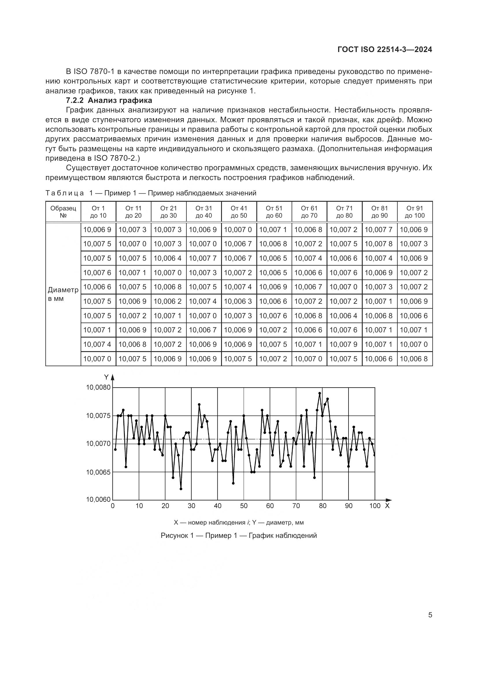 ГОСТ ISO 22514-3-2024, страница 10