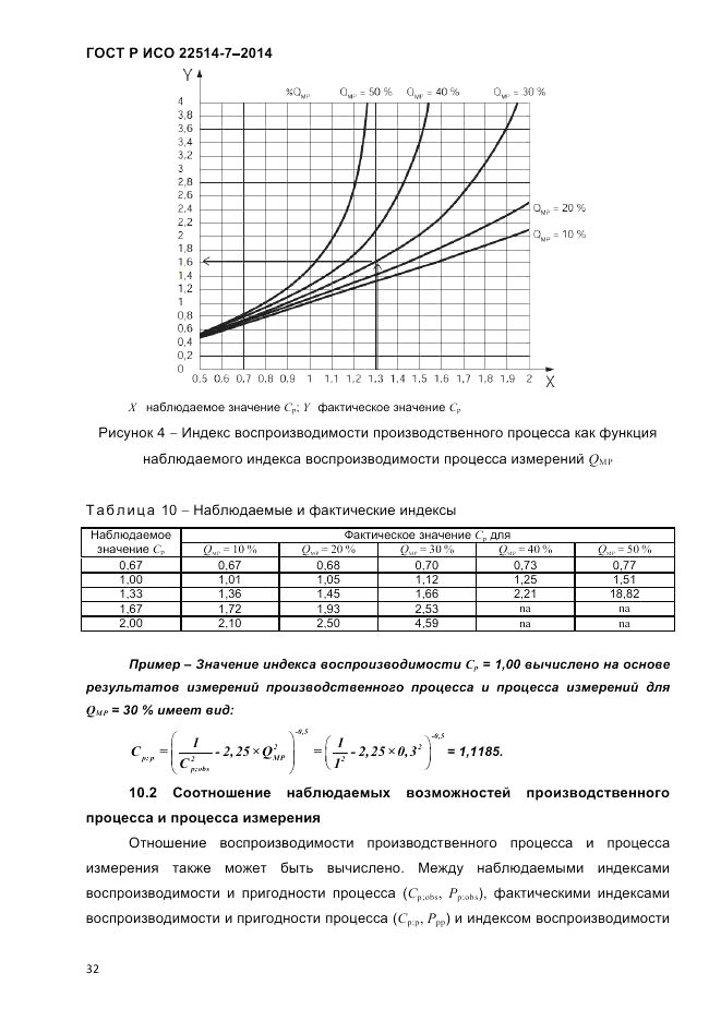ГОСТ Р ИСО  22514-7-2014, страница 36