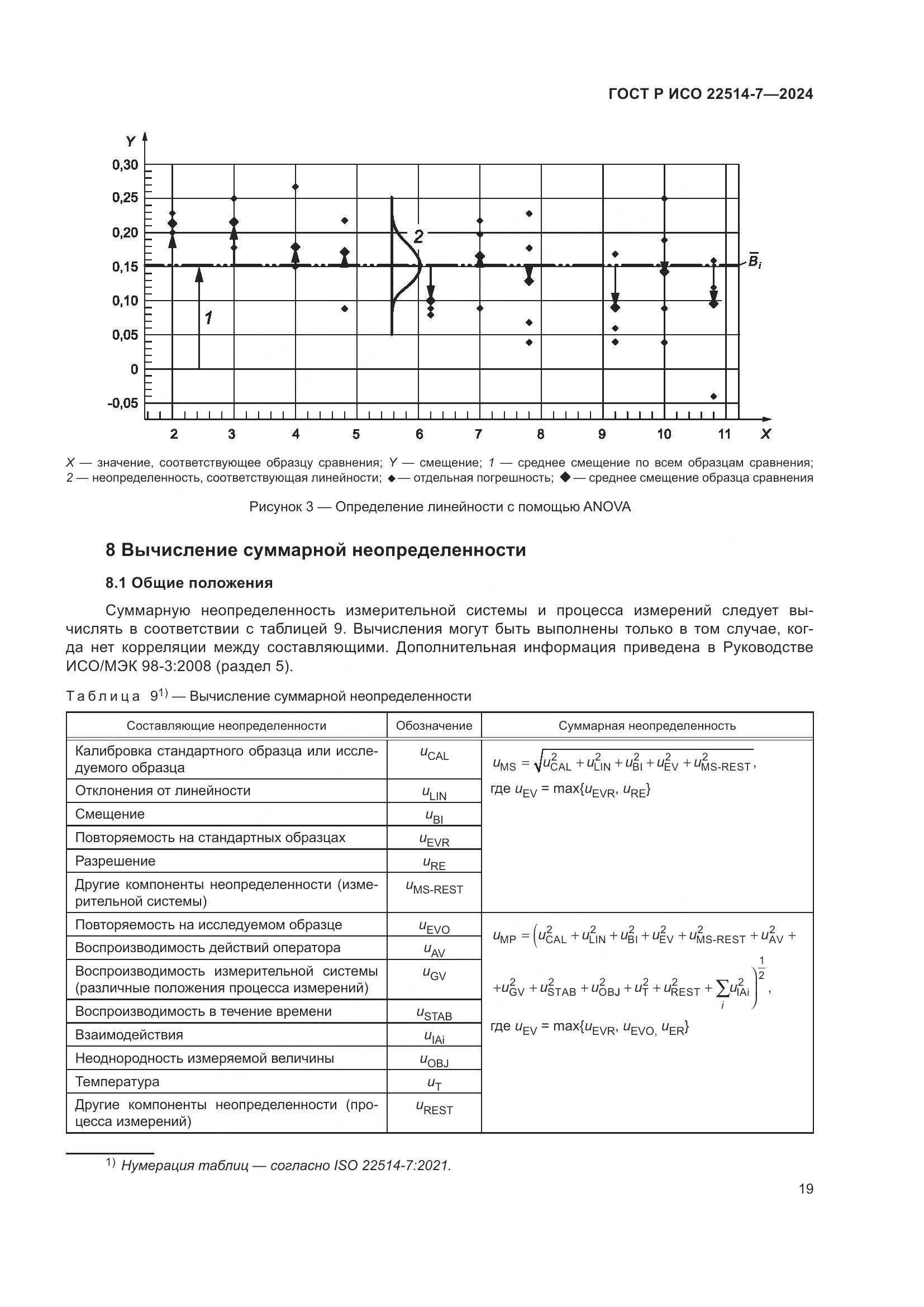 ГОСТ Р ИСО 22514-7-2024, страница 23