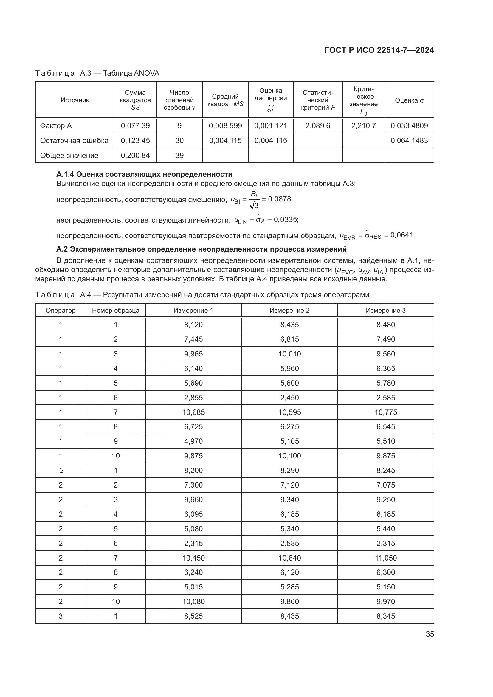 ГОСТ Р ИСО 22514-7-2024, страница 39