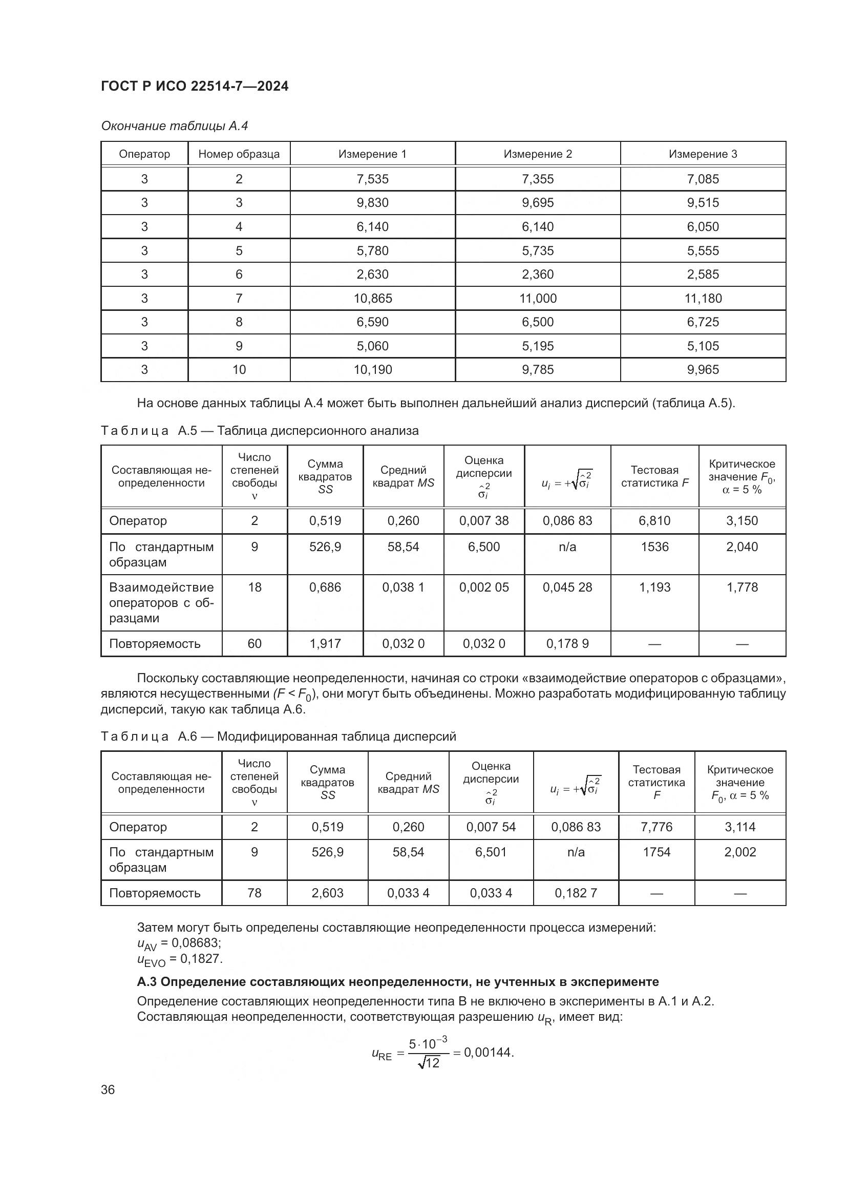 ГОСТ Р ИСО 22514-7-2024, страница 40