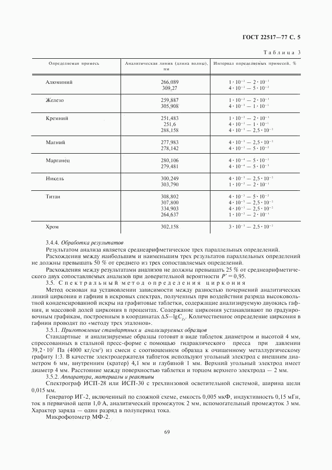 ГОСТ 22517-77, страница 5