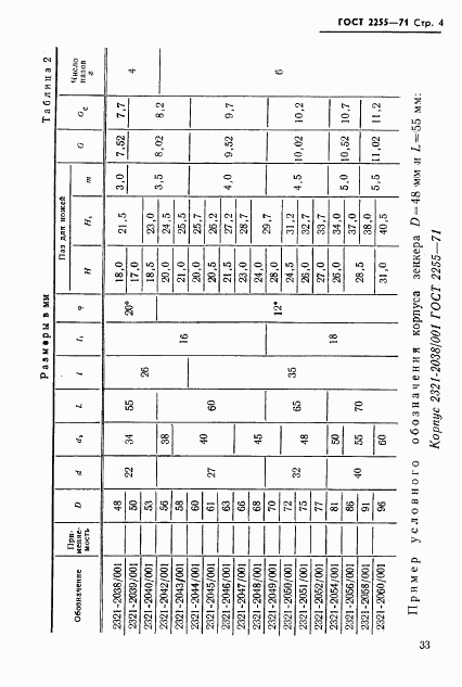 ГОСТ 2255-71, страница 4