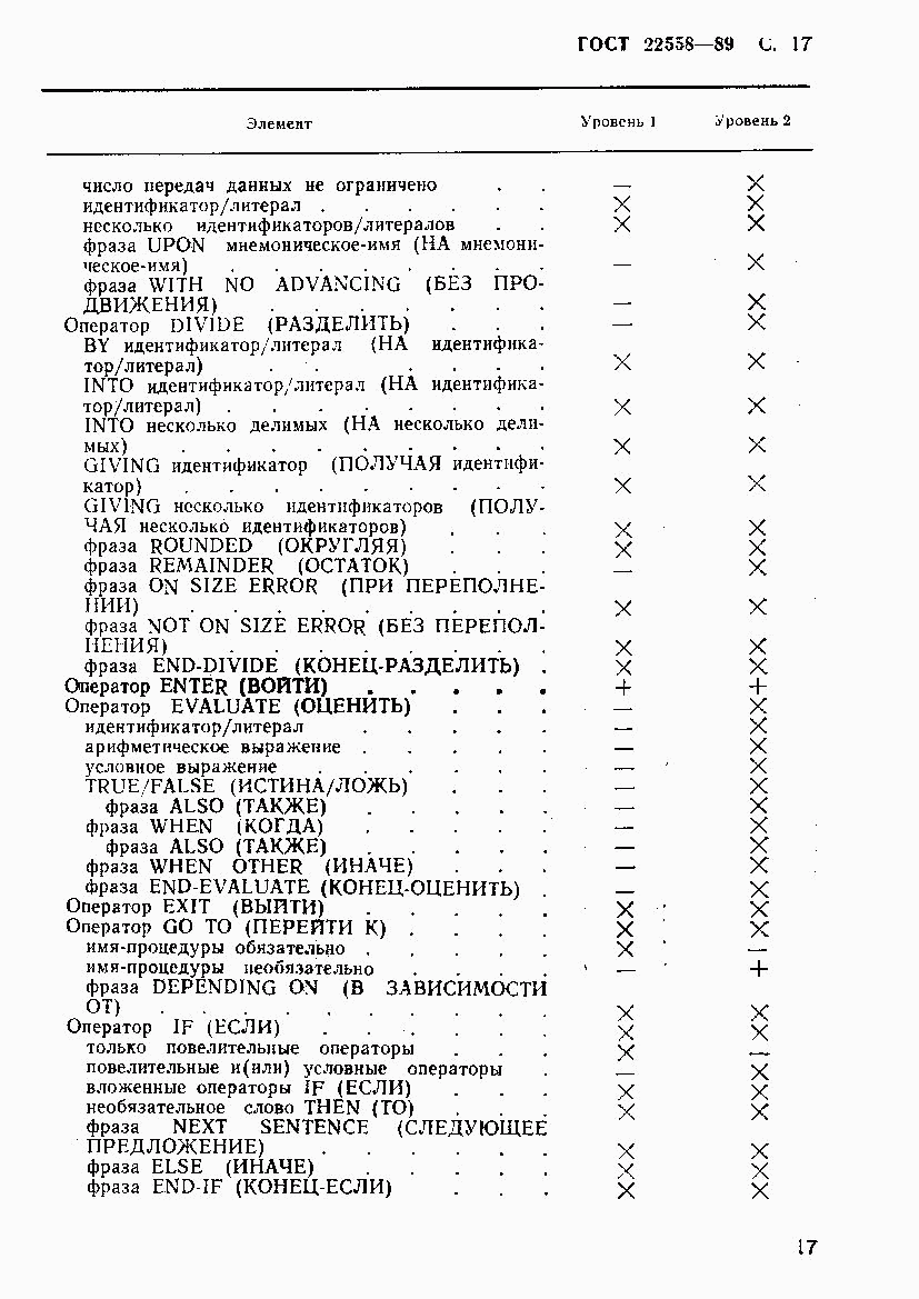 ГОСТ 22558-89, страница 18