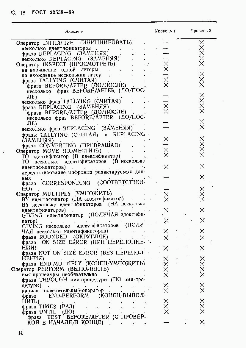 ГОСТ 22558-89, страница 19