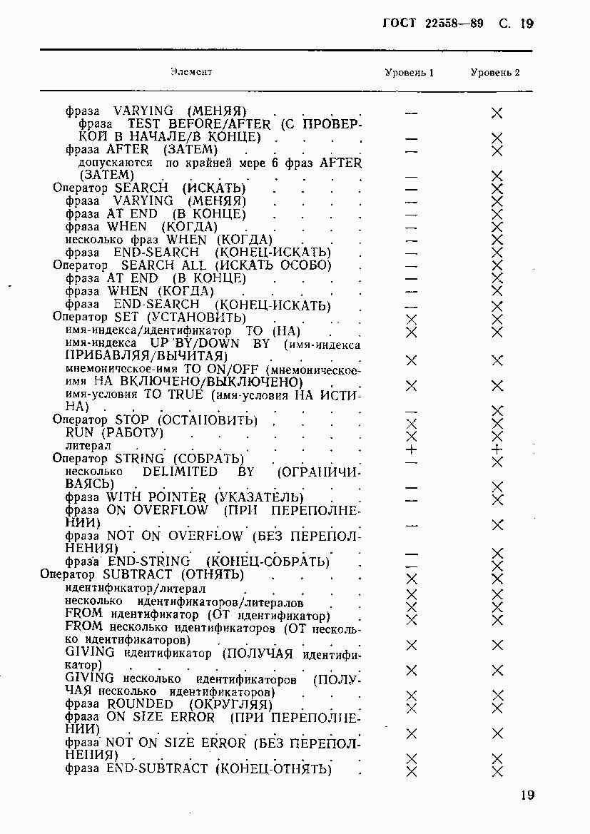 ГОСТ 22558-89, страница 20