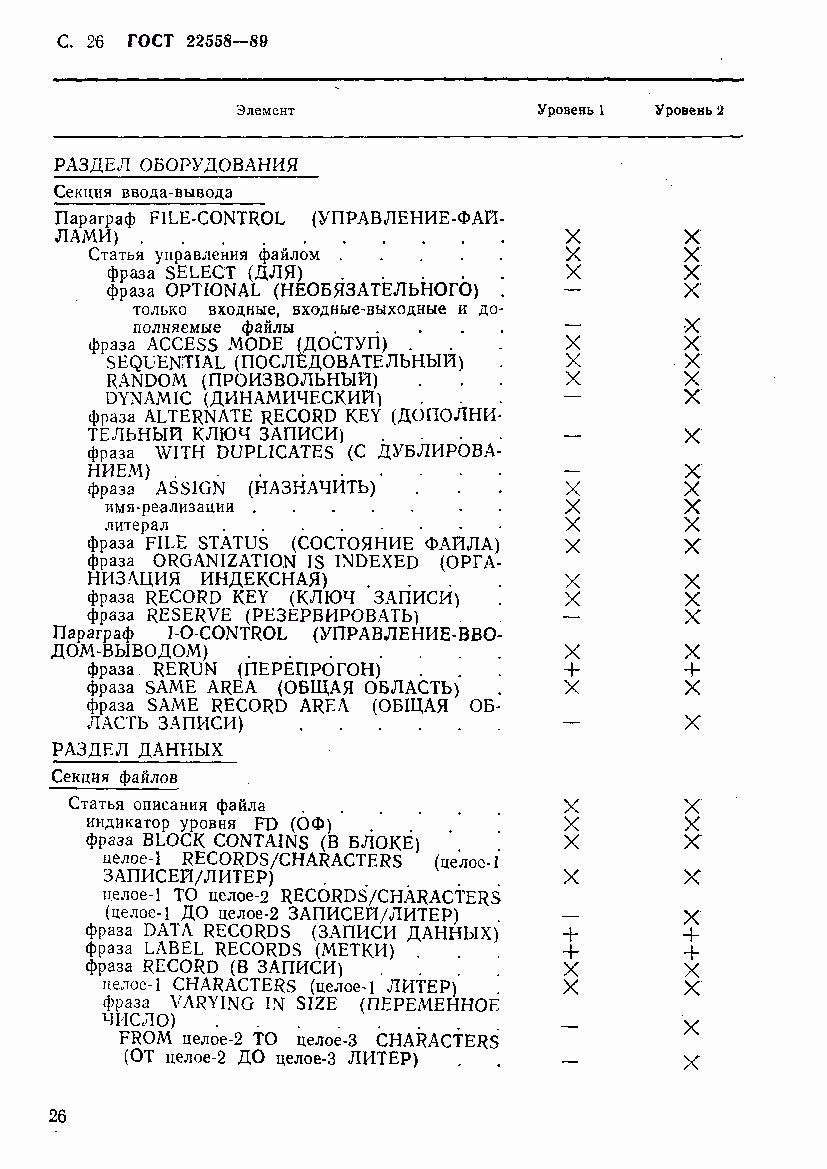 ГОСТ 22558-89, страница 27