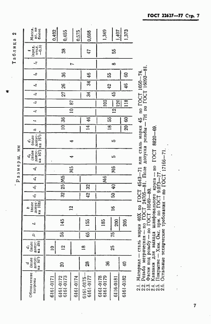 ГОСТ 22627-77, страница 9