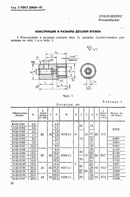 ГОСТ 22628-77, страница 3