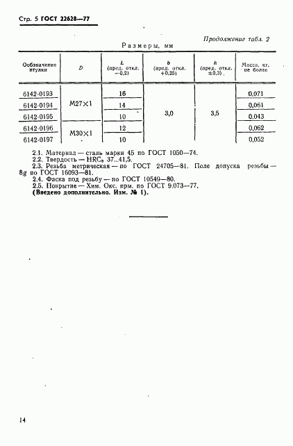 ГОСТ 22628-77, страница 5