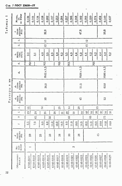 ГОСТ 22630-77, страница 7