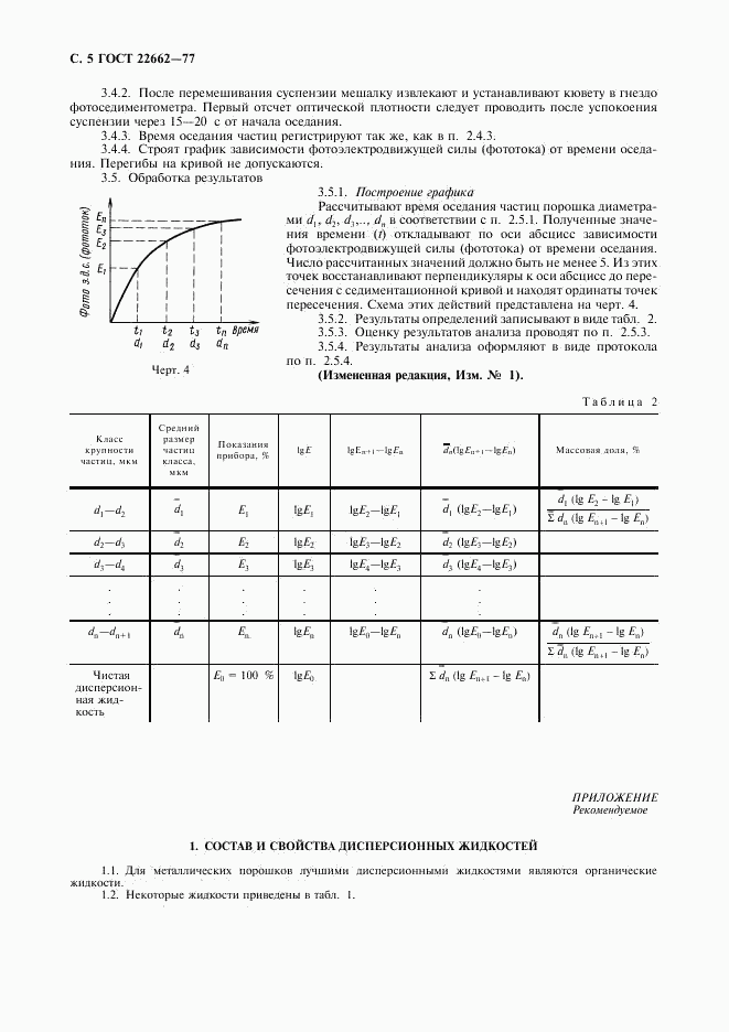 ГОСТ 22662-77, страница 6