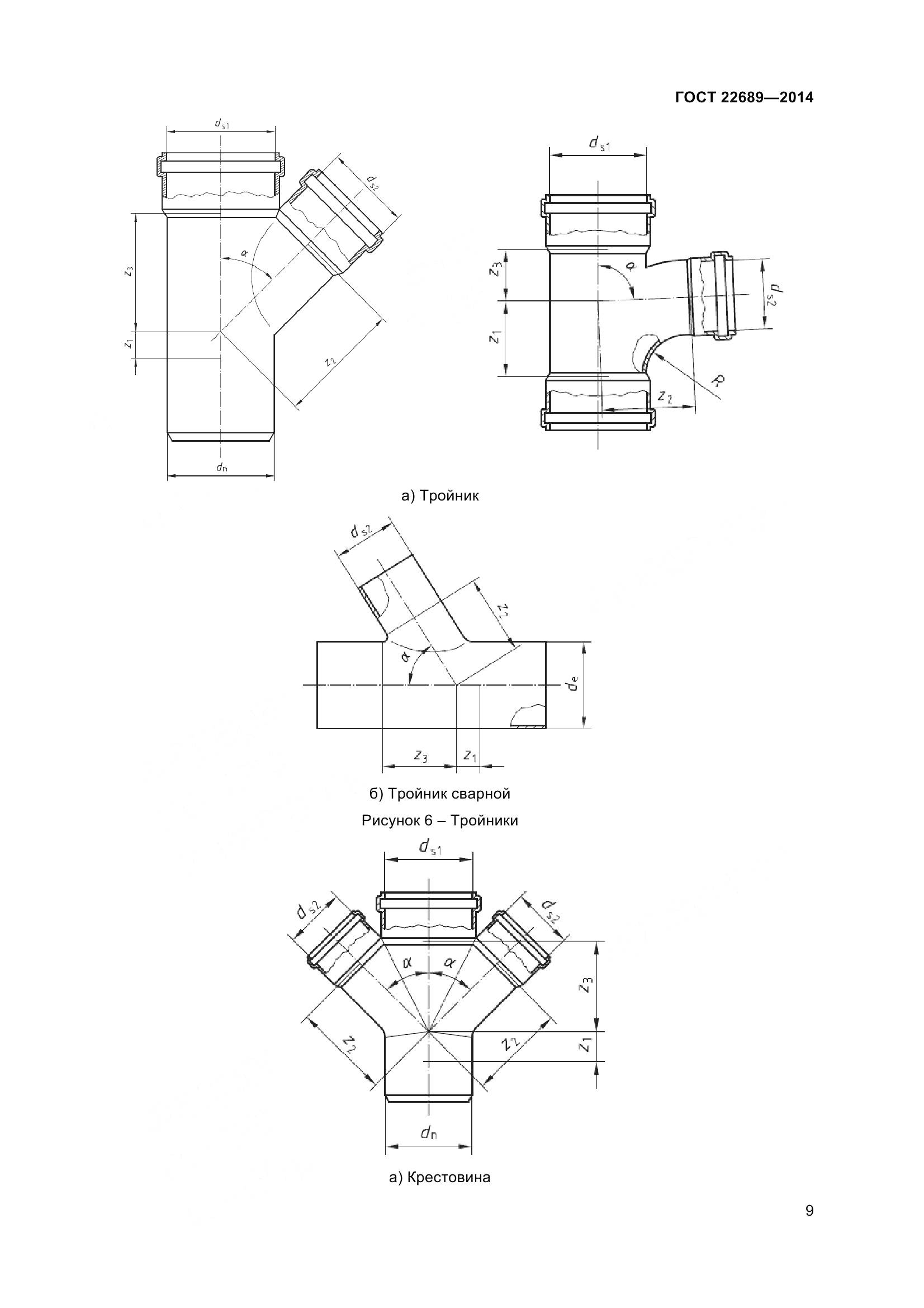 ГОСТ 22689-2014, страница 12