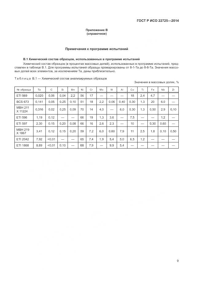 ГОСТ Р ИСО 22725-2014, страница 13