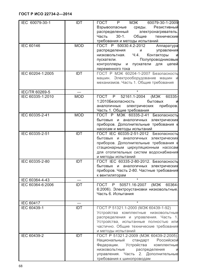 ГОСТ Р ИСО  22734-2-2014, страница 73