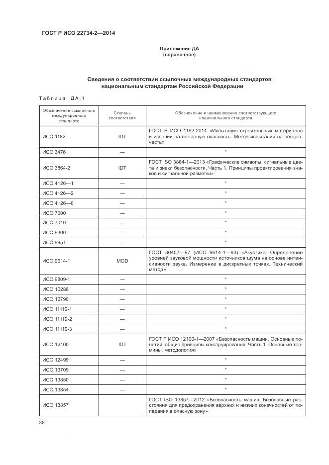 ГОСТ Р ИСО 22734-2-2014, страница 44
