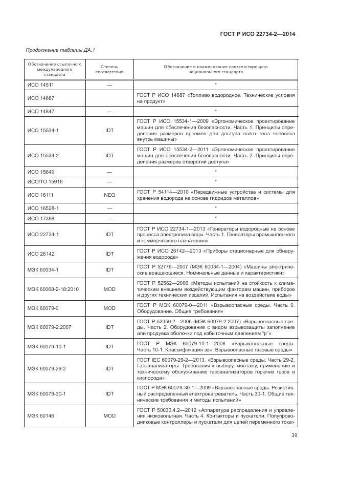 ГОСТ Р ИСО 22734-2-2014, страница 45
