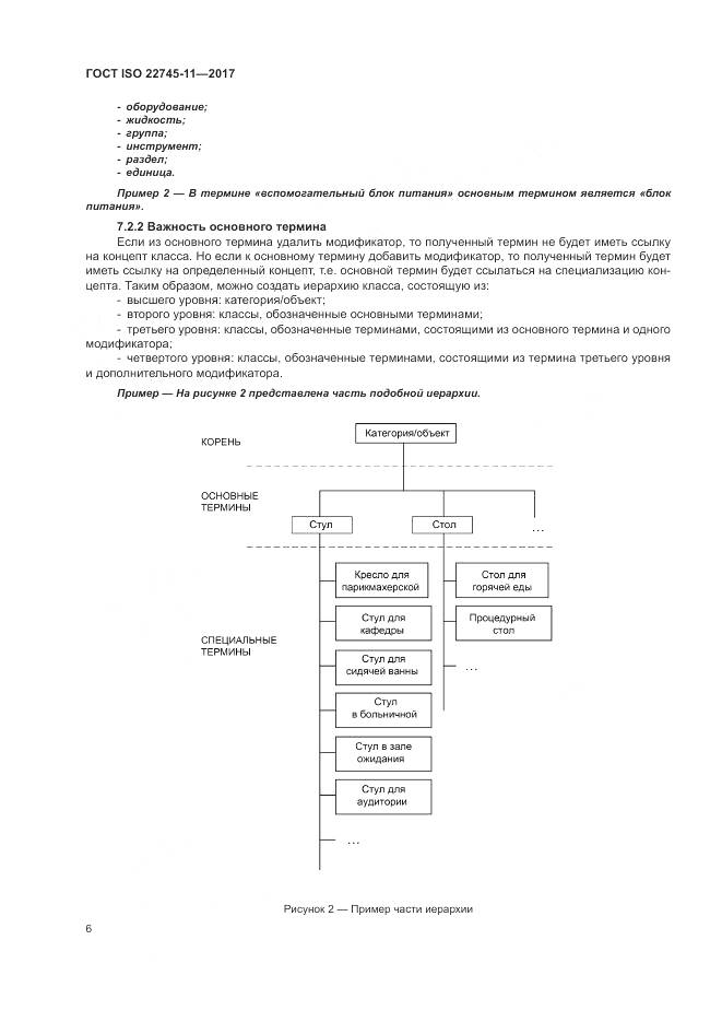 ГОСТ ISO 22745-11-2017, страница 12
