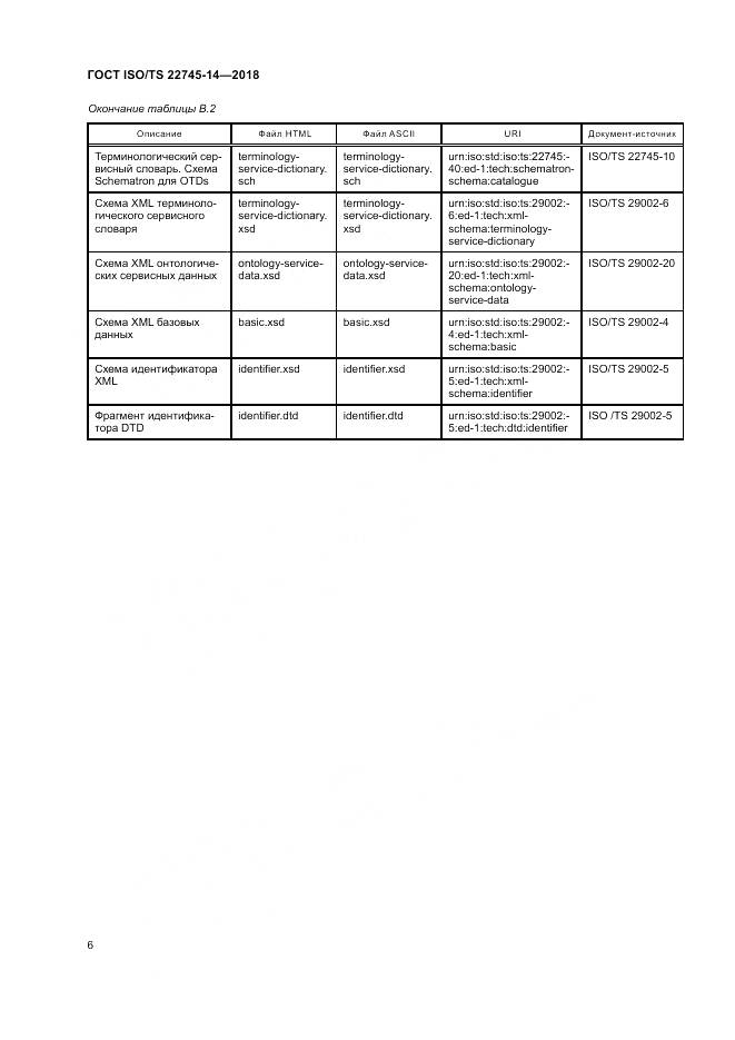 ГОСТ ISO/TS 22745-14-2018, страница 12