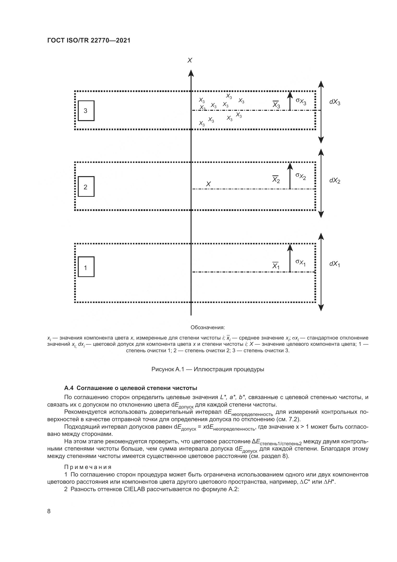 ГОСТ ISO/TR 22770-2021, страница 12