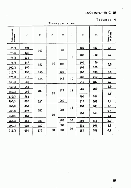 ГОСТ 22797-83, страница 10