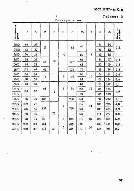 ГОСТ 22797-83, страница 8