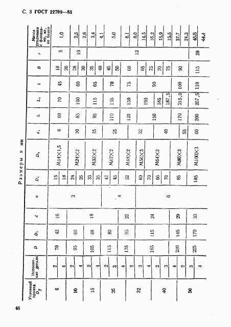 ГОСТ 22799-83, страница 3