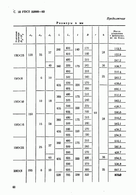 ГОСТ 22800-83, страница 10