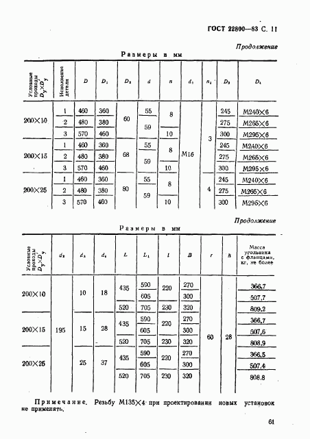 ГОСТ 22800-83, страница 11