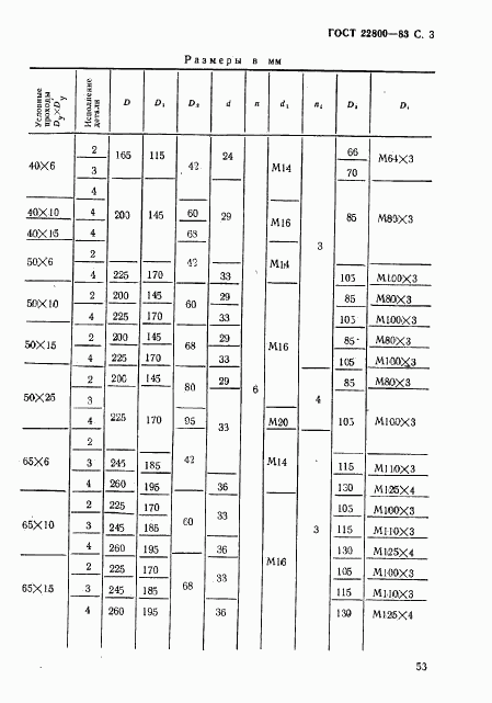 ГОСТ 22800-83, страница 3