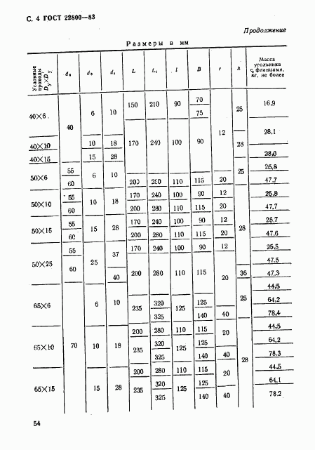 ГОСТ 22800-83, страница 4