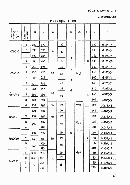 ГОСТ 22800-83, страница 7