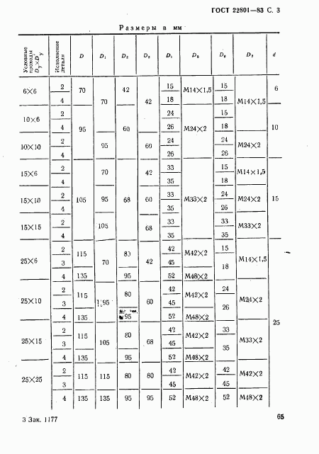 ГОСТ 22801-83, страница 3