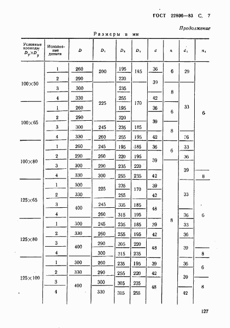 ГОСТ 22806-83, страница 7