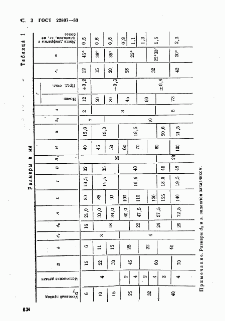 ГОСТ 22807-83, страница 3