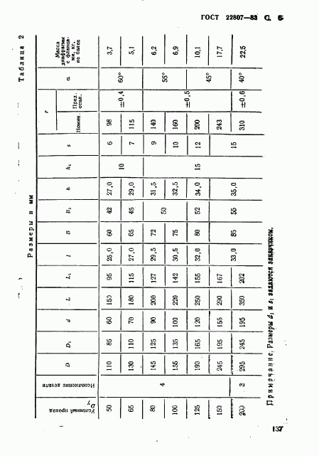 ГОСТ 22807-83, страница 6