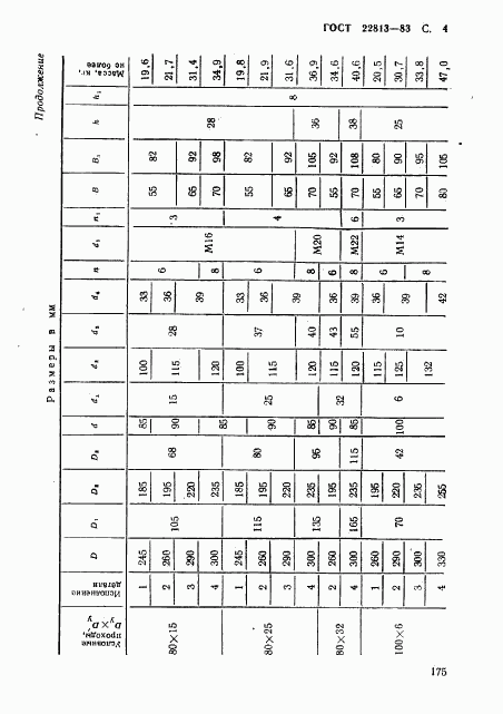 ГОСТ 22813-83, страница 4