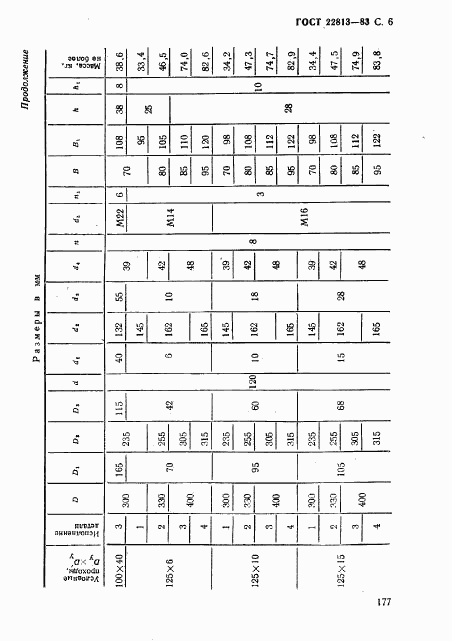 ГОСТ 22813-83, страница 6