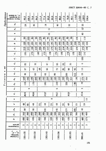 ГОСТ 22814-83, страница 7